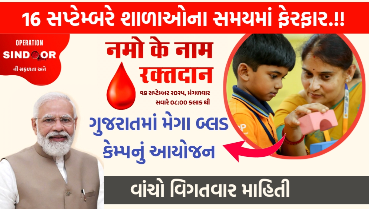 Raktdan Camp Gujarat