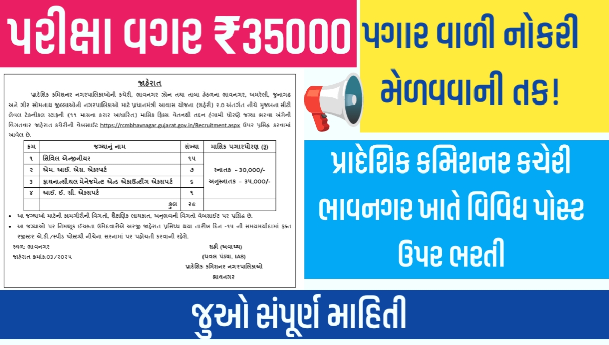 nagarpalika Bharti 2025